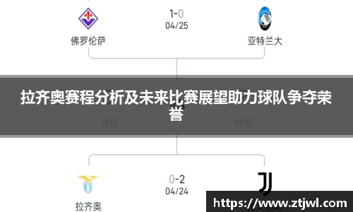 拉齐奥赛程分析及未来比赛展望助力球队争夺荣誉